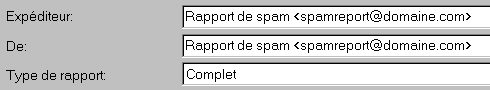 Rapport Spam